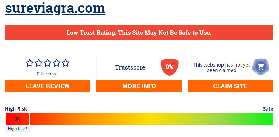 Low trust rating