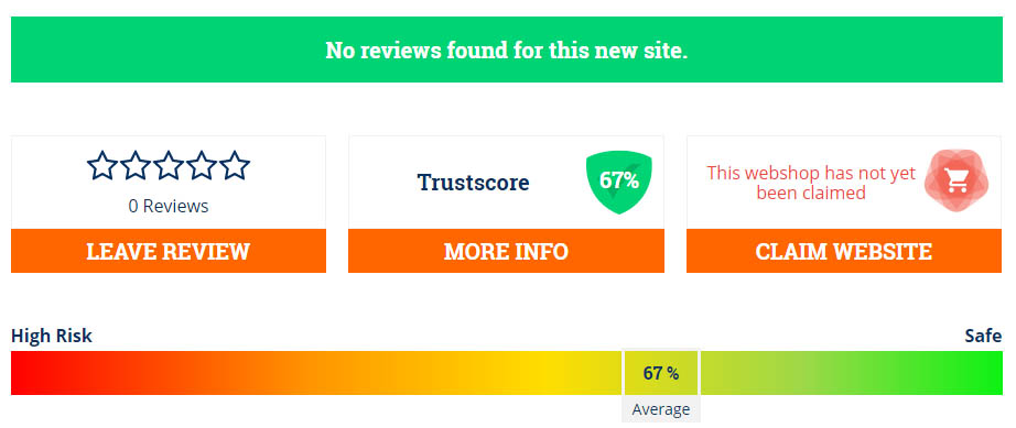 67% trust