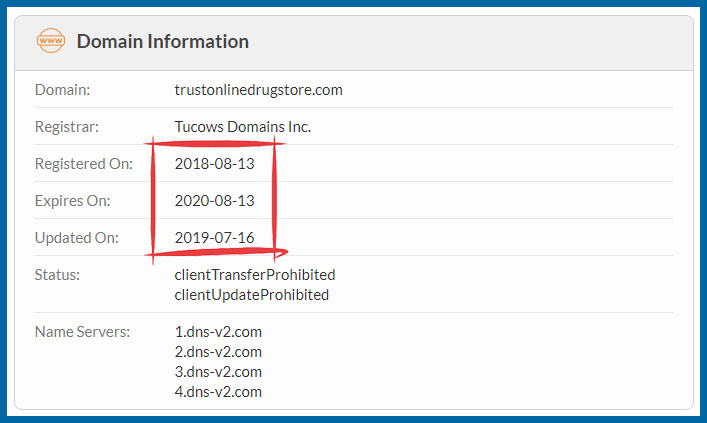 Whois work since 2018