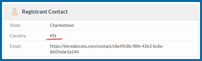 Registrant contact Saint Kitts and Nevis