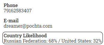 Possible location Russia