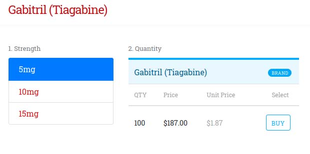 Available medicine Gabitril