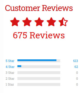 Reviews and testimonials a lot of reviews