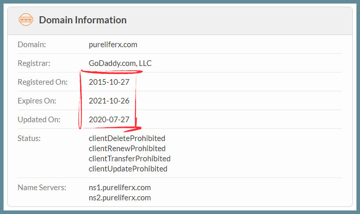 Whois details registered in 2015