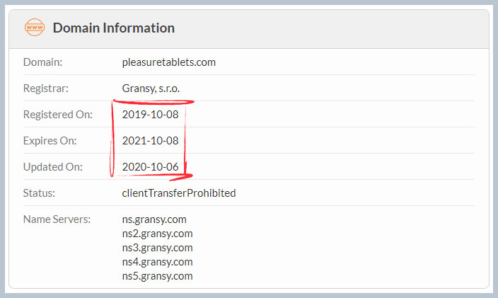 Whois info registered in 2019