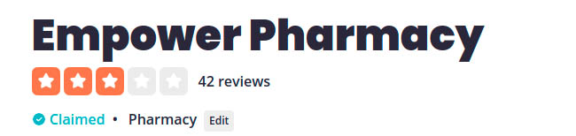 YELP reviews average rating