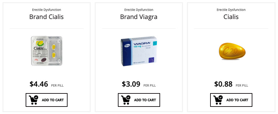 Available medicine popular drugs