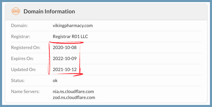 Whois info registered in 2020