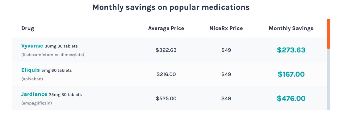 how you can save with nice rx