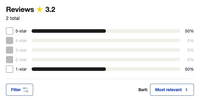 Trustpilot rating 3.2 out of 5