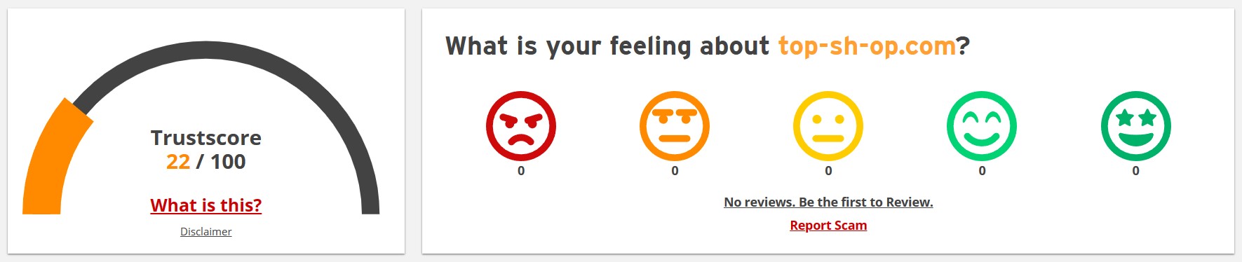 Scamadviser rating low trust score