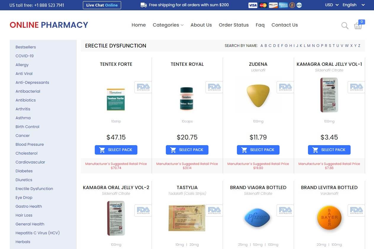 Pharmacy check common view