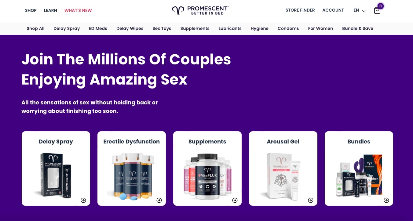 Pharmacy info common view