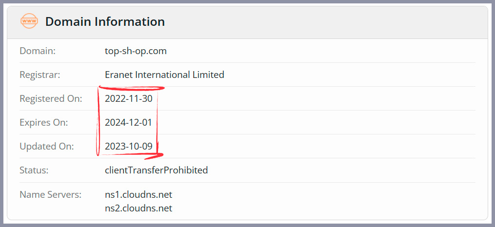 Whois details in business since 2022