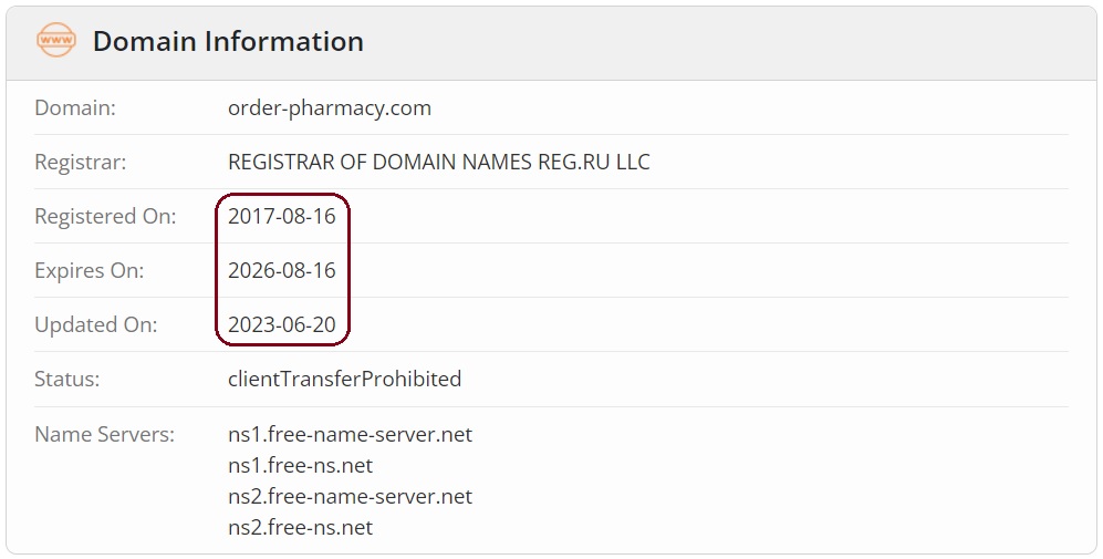 Whois details in business since 2017