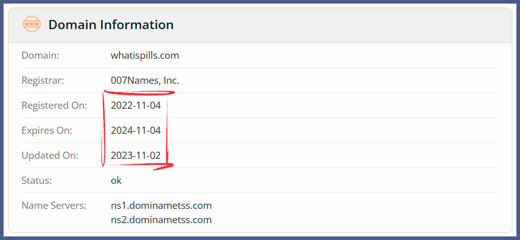 Whois details registered in 2022