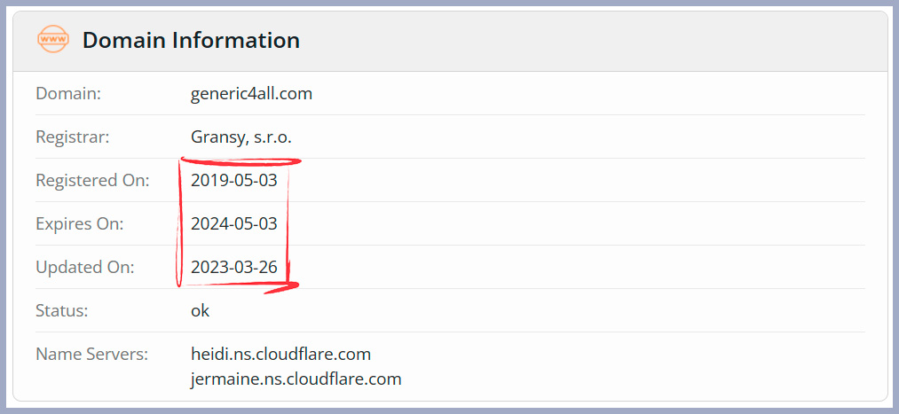 Whois info registered in 2019