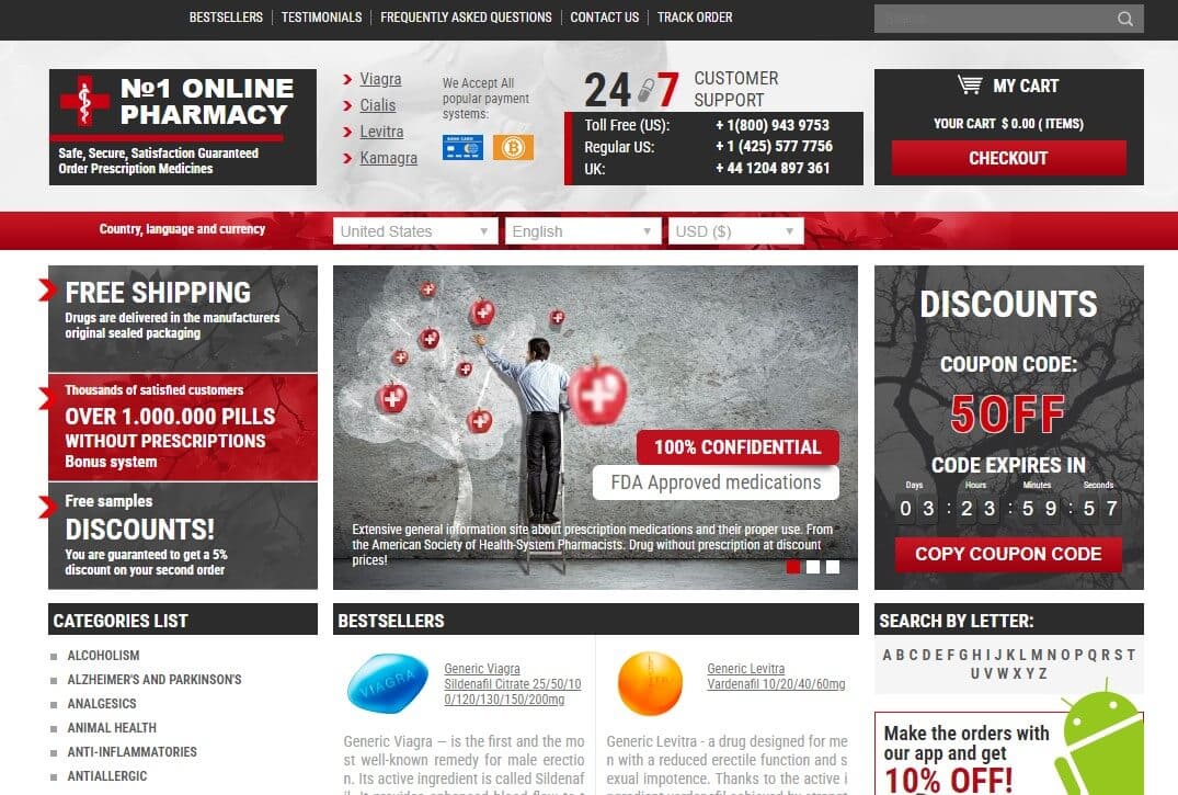 Pharmacy details common view