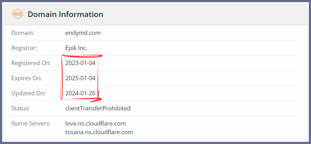 Registration date 2023-01-04