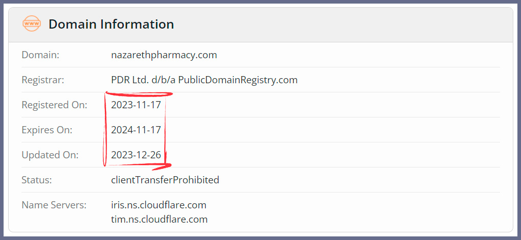 Whois check registered in 2023