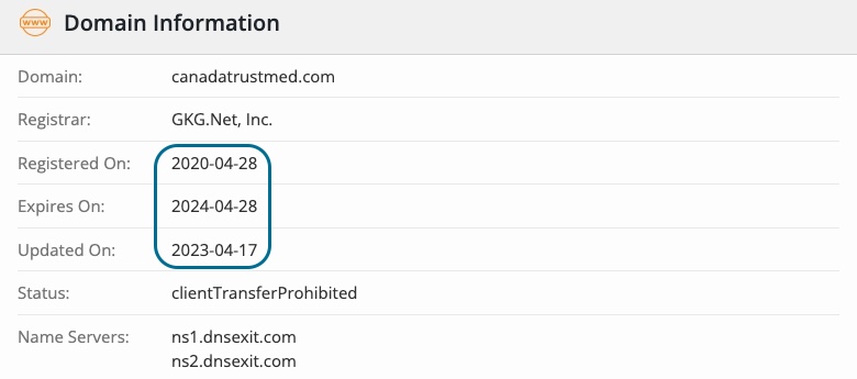 Whois details registered in 2020