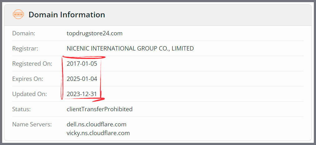 Whois info registered in 2017