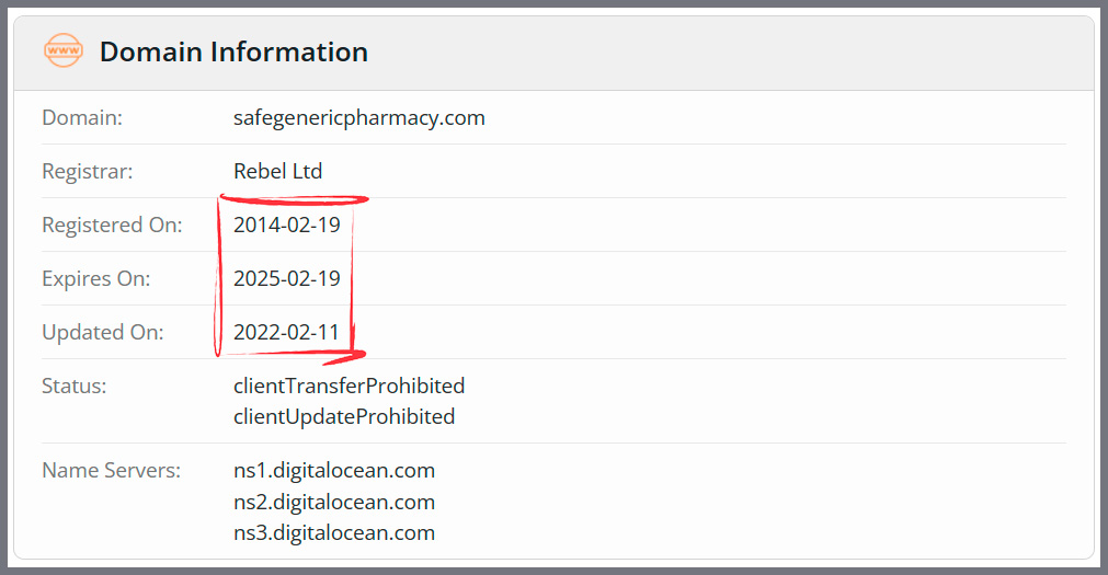 Whois check in business since 2014