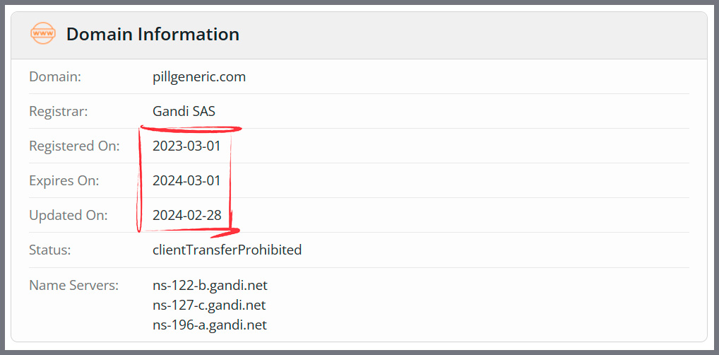 Whois check registered in 2023