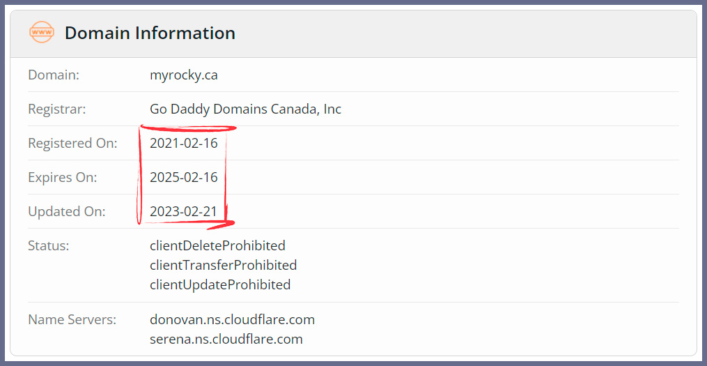 Whois details in business since 2021