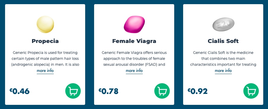 Available medicine bestsellers