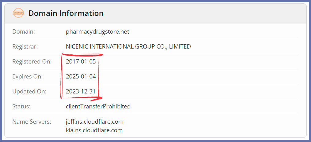 Whois info registered in 2024