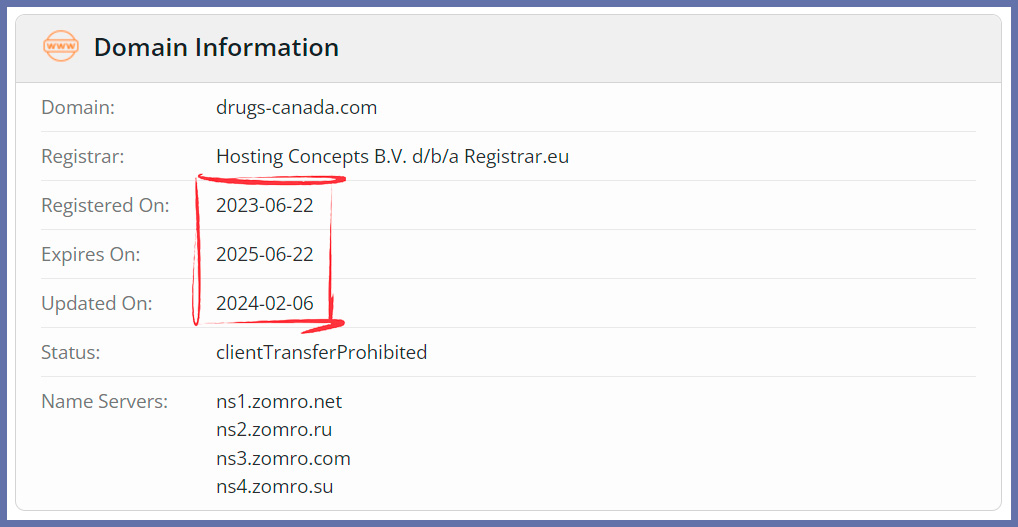 Whois information registered in 2023