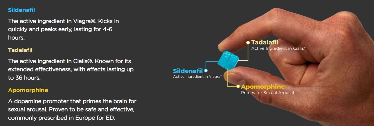 Available products men's health pills