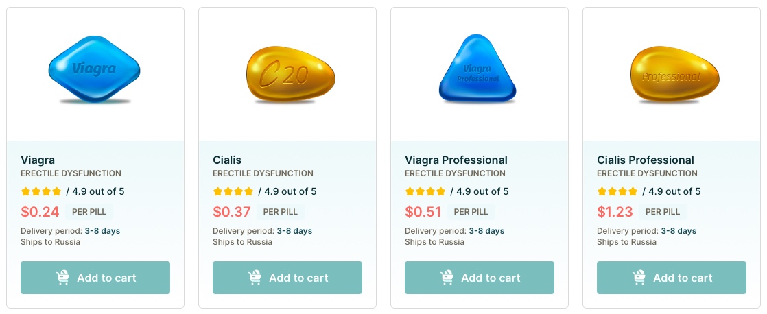 Pharmacy products bestsellers