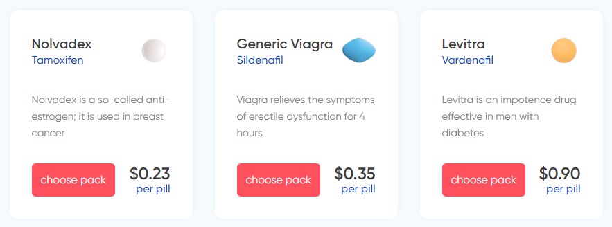 Available medicine pills for men