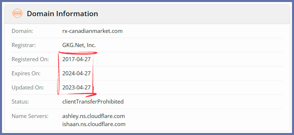 Whois details registered in 2017