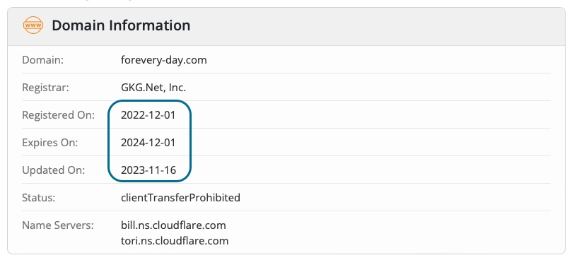 Whois check registered in 2022