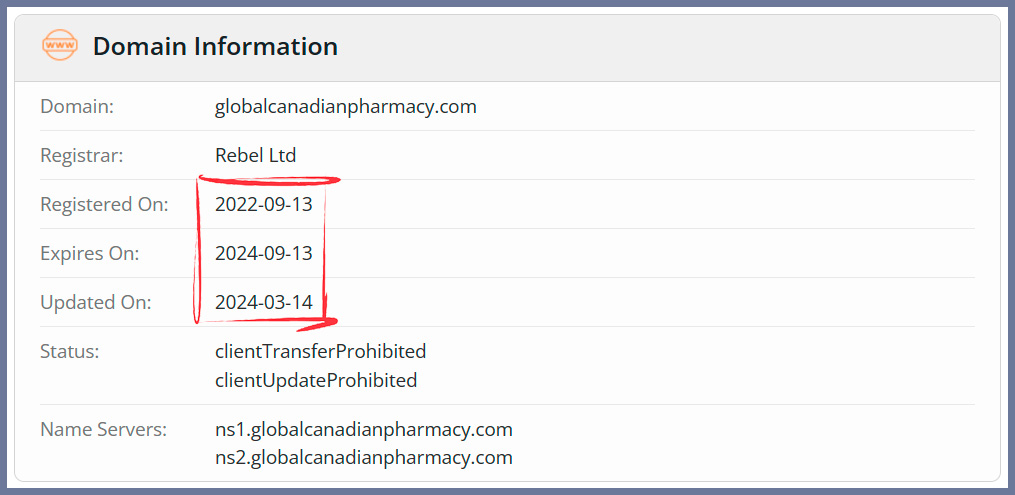 Whois details registered in 2022
