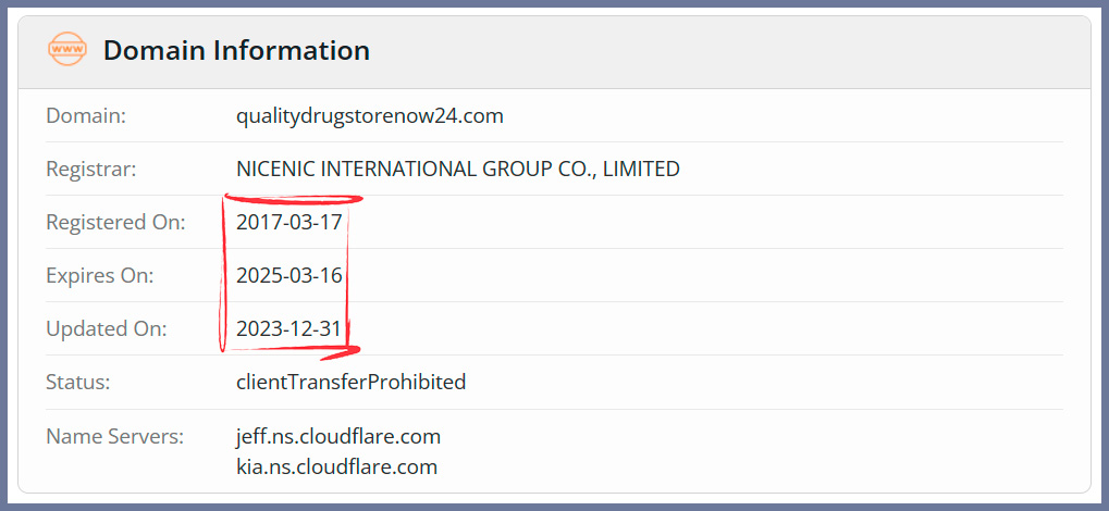 Whois details in business since 2017