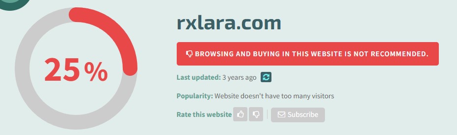 Scamner analisys 25% of trust