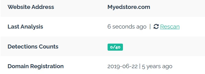 Domain details registered 5 years ago
