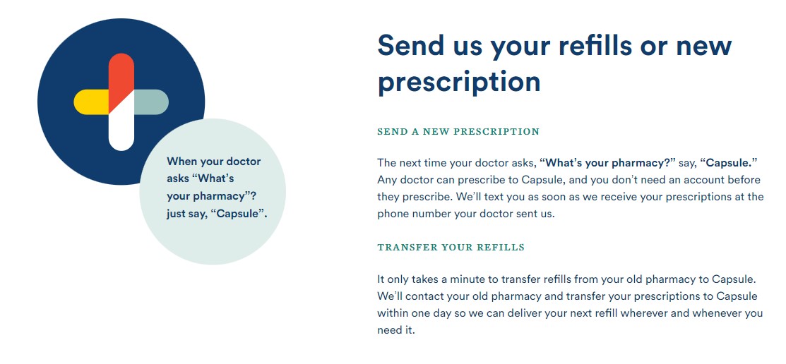 How the service works easy way to get medicine