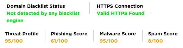 Scam detector scales untrustworthy