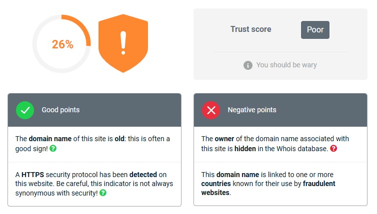 Rating, positive and negative highlights mostly negative with poor rating