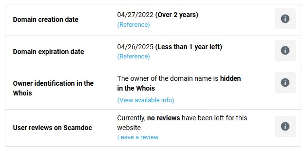 Domain information 2 years in business