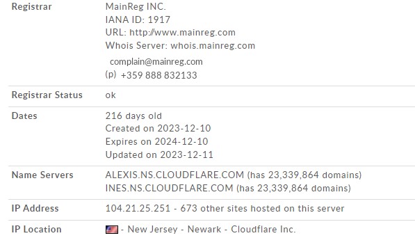 Domain info created in 2023