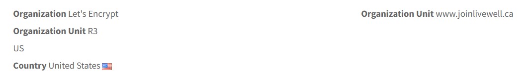 Possible country United States