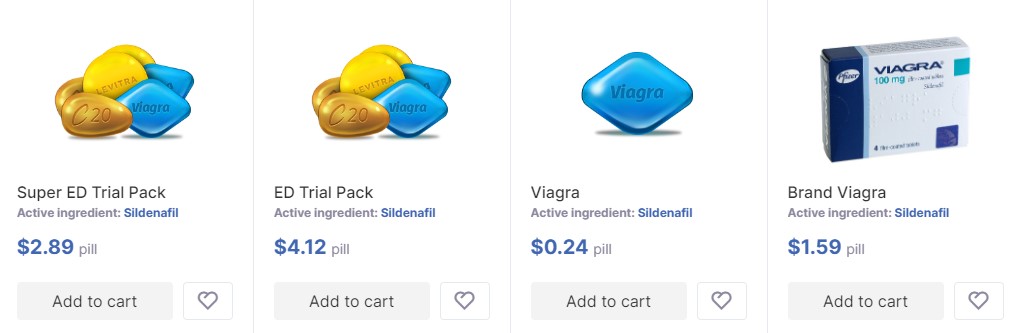 Available drugs bestsellers