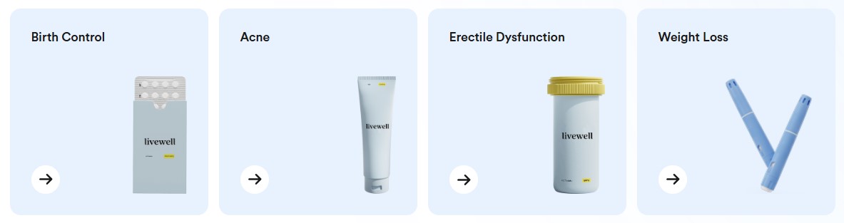 Available medicine categories of drugs