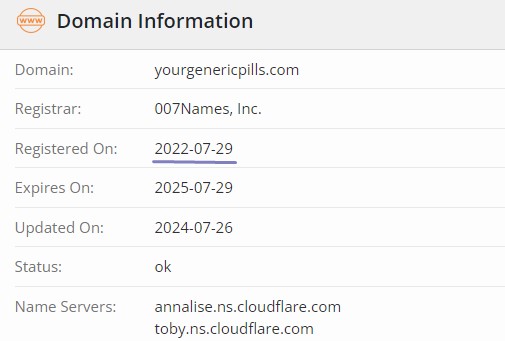 Whois details in business since 2022